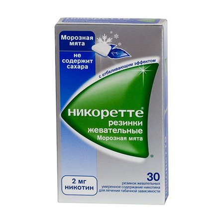 Никоретте Никоретте